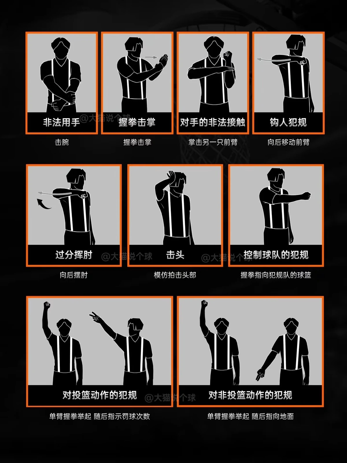 如何制定一个有效的篮球训练支持计划_2